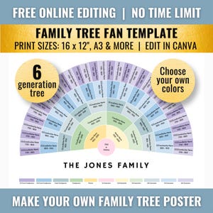 May include: A printable family tree fan template with six generations. The template is designed in a fan shape with a colorful background. The text "The Jones Family" is printed at the bottom of the template. The template is available in print sizes of 16 x 12 inches, A3, and more. The template can be edited in Canva.