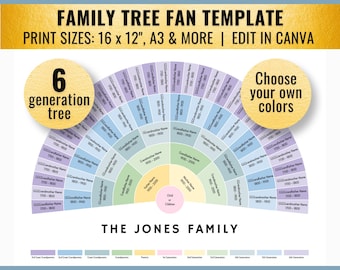 DIY Color: 6 Generation Rainbow Family Tree Fan Template (16x12 & A3, Canva)
