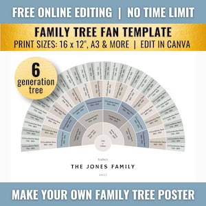 Coastal Family Tree Fan Template: 6 Generation (16x12 & A3, Canva)