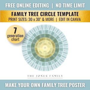 May include: A printable 7 generation family tree chart template in a circle design. The chart is in shades of green and yellow with the text "THE JONES FAMILY" at the bottom. The text "FREE ONLINE EDITING | NO TIME LIMIT" and "PRINT SIZES: 30 x 30" & MORE | EDIT IN CANVA" is at the top of the image.