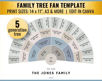 Coastal 5 Generation Family Tree Fan Template (14x11" & A3, Canva)