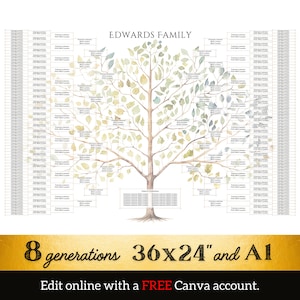 Spring Tree Family Template - Canva Tree Chart - 8 Generations - 36 x 24&quot; & A1 - by BeksPress