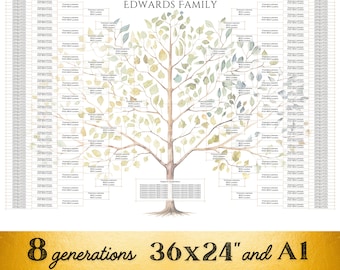 Spring Tree 8 Generation Family Chart Template (36x24 & A1, Canva)