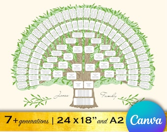 Family Tree Template - 7 generations - editable blank art poster of a linocut tree for a family reunion - by BeksPress