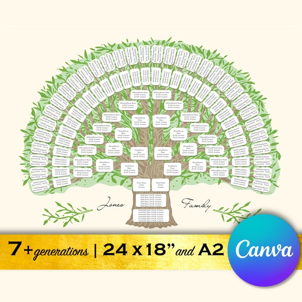 Family Tree Template - 7 generations - editable blank art poster of a linocut tree for a family reunion - by BeksPress