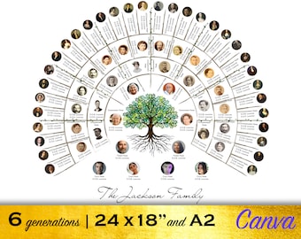 Family tree template with photo frames for 6 generations, editable Canva wall art by BeksPress