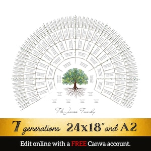 May include: A printable family tree template in the shape of a tree with roots and branches. The template is designed to hold up to 7 generations of family members. The text "The Jones Family" is at the bottom of the template. The text "7 generations 24x18" and A2" is at the bottom of the template. The text "Edit online with a FREE Canva account." is at the bottom of the template.