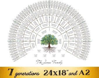 Tree of Life 7 Generation Family Fan Chart Template (28x18 & A2, Canva)