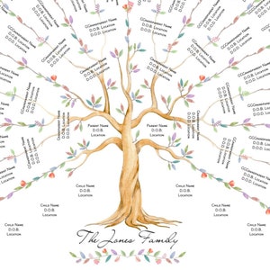 May include: A watercolor family tree illustration with a brown trunk and branches, adorned with leaves and flowers. The tree includes spaces for names, dates of birth, and locations. The text "The Jones Family" is at the bottom.