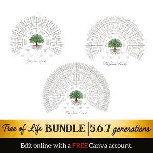 May include: A bundle of three family tree charts with a tree graphic in the center. The charts are arranged in a semi-circular design with spaces for names and dates. The text "The Jones Family" is written below each tree. The bottom of the image has the text "Tree of Life BUNDLE | 5.6.7 generations".