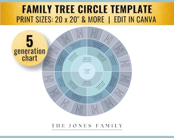 French Blue 5 Generation Family Tree Circle Template (20x20, Canva)