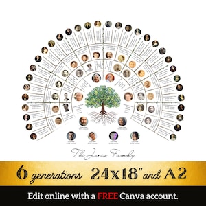 Stammbaum Vorlage mit Bilderrahmen - Baum des Lebens für 6 Generationen, 24 x 18 "und A2, editierbar Canva Wandkunst von BeksPress