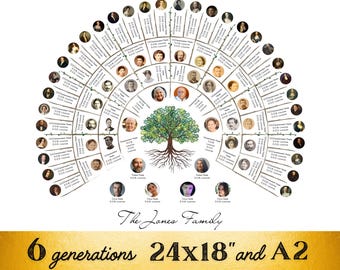 Tree of Life 6 Generation, Photo Family Tree Template (24x18 & A2, Canva)