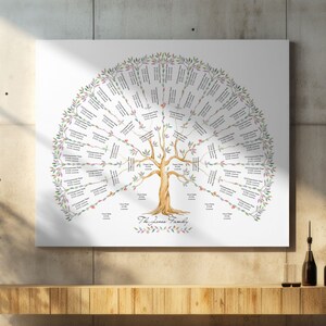 May include: A family tree print on canvas, featuring a watercolor illustration of a tree with branches and leaves. The tree design includes names and dates, with the family name "The Jones Family" at the base. The artwork is displayed on a wall.