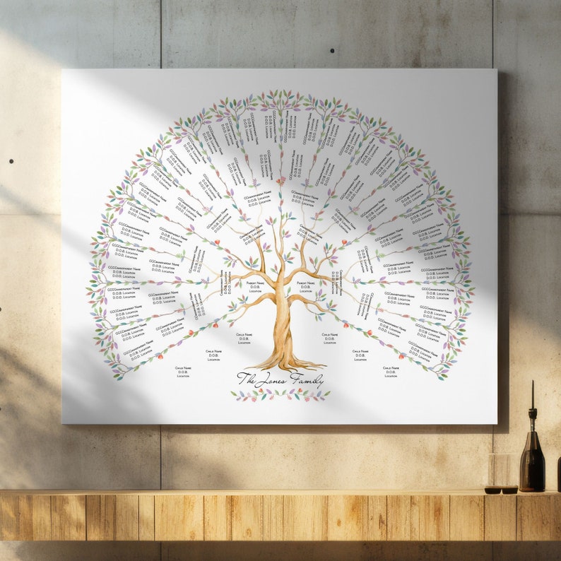May include: A family tree print on canvas, featuring a watercolor illustration of a tree with branches and leaves. The tree design includes names and dates, with the family name "The Jones Family" at the base. The artwork is displayed on a wall.