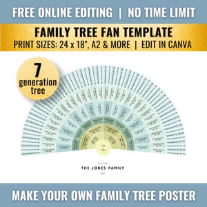 Plantilla de árbol genealógico - Cuadro abanico verde musgo - 7 generaciones - Editable en Canva - 61 x 45 cm y A2 - por BeksPress