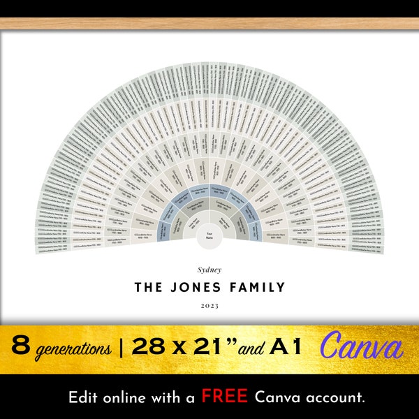 Canva Family Tree Template - Coastal Palette Fan Chart - 8 Generations - 28 x 21" & A1 - by BeksPress