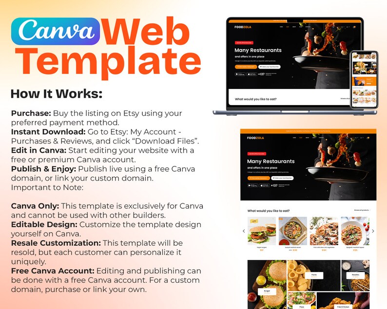 Foodzola Canva Website Template | Delicious Designs for Culinary ...