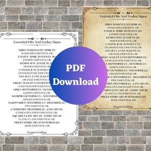 essential oils/ Astrological oils for each zodiac signs, as seen on YouTube Pagan Crafting