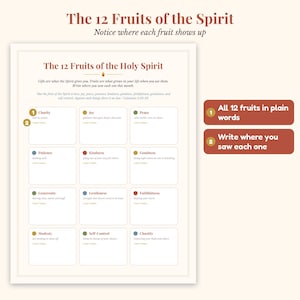 Confirmation Journal for Teens, Catholic Confirmation Gift, Printable ...