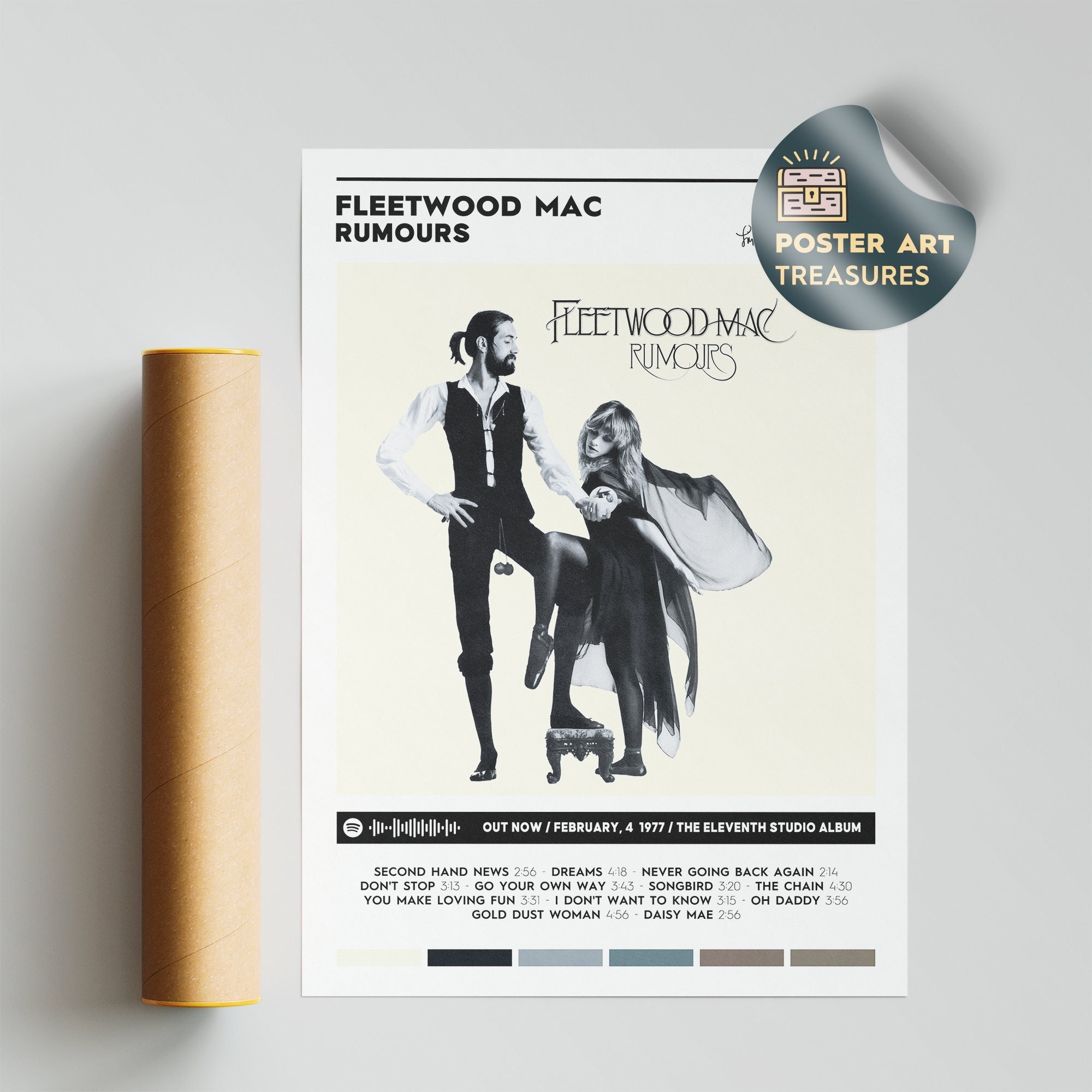 Discover Fleetwood Mac  Rumours Album Cover Poster