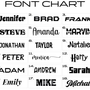 May include: A chart with 18 different names written in various fonts. The names are Jennifer, Brad, Frank, Steve, Amanda, Marvin, Jonathan, Taylor, Natalie, Peter, Monica, Harry, Adam, Andrew, Sarah, Emily, Mike, and Michale.
