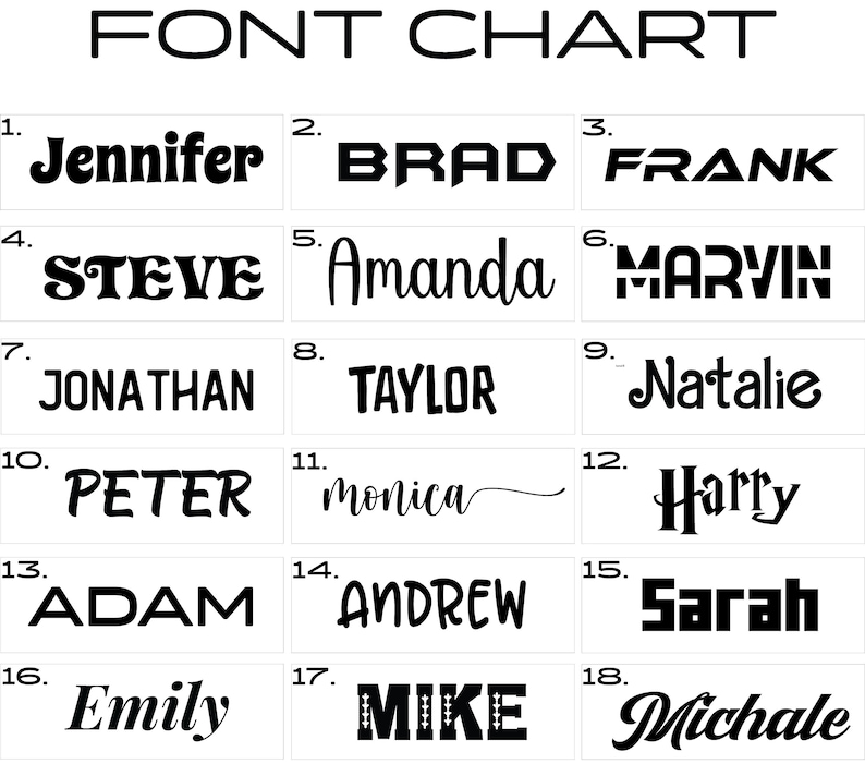 May include: A chart with 18 different names written in various fonts. The names are Jennifer, Brad, Frank, Steve, Amanda, Marvin, Jonathan, Taylor, Natalie, Peter, Monica, Harry, Adam, Andrew, Sarah, Emily, Mike, and Michale.