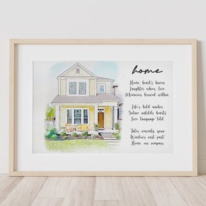 Minimalist Watercolour Sketch of Your Home Personalized Digital House Artwork. Custom Thoughtful Housewarming Gift Handmade in 48 Hours image 5