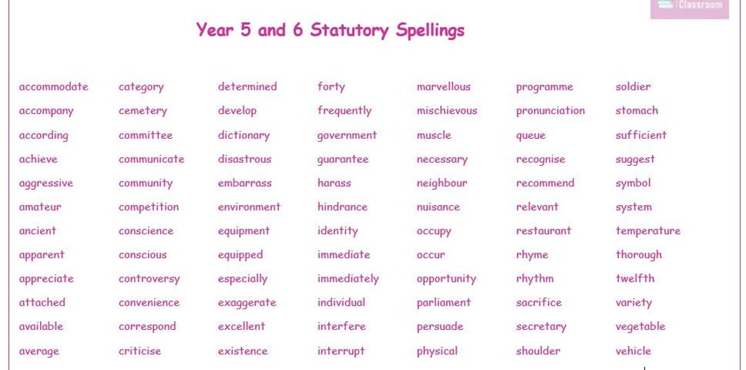 Year 5 and 6 Statutory Spellings Learning Mat With a Synonym and