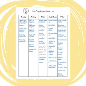 Lista de libros para copiar de K a 2