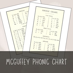 McGuffey's Revised Primer: Companion Notebook image 2