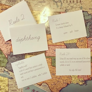 May include: Four white index cards with handwritten text on a vintage map of the United States. The cards contain rules and definitions for the English language, including "Rule 1: Q never stands alone. It is always followed by U. queen quit bisque", "Rule 2: diphthong", "syllable: "Together with" a part of a word that contains a single vowel sound and that is pronounced as a unit con-so-nant: 3 syllables with 1 syllable", and "Rule 29: Schwa (1) any vowel may say one of the schwa sounds, /u/ or //, in an unstressed (unaccented) syllable or word hú-mân/hU-min/"