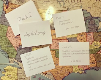 Spelling Rules, Spelling Terms, & Affixes Flashcards