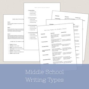 Middle School Writing Types Reference Sheets