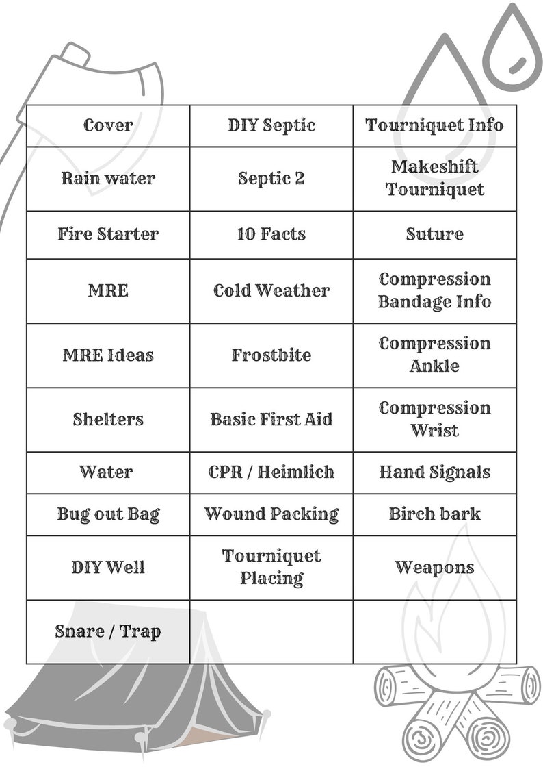 Printable Survival Guide - Etsy