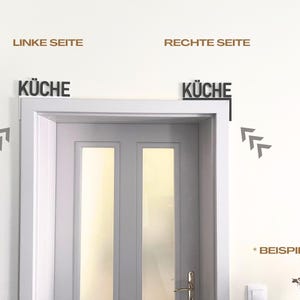 May include: A white door frame with a gray door and glass panels. Above the door frame, the word "K&Uuml;CHE" is displayed in black, with the text "LINKE SEITE" and "RECHTE SEITE" above the door frame. Arrows point towards the door.