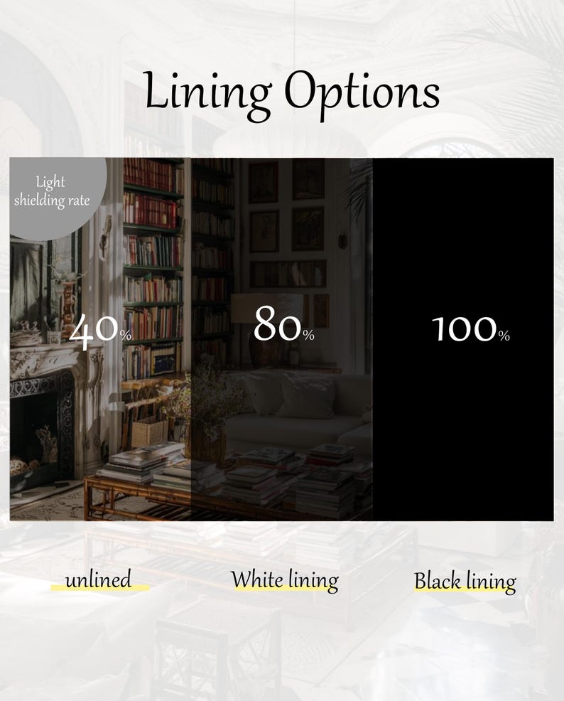 Cortinas de lino a medida totalmente opacas con cintas bordadas / Pliegues dobles / Forro opaco imagen 6