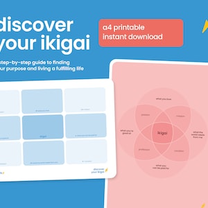 discover your Ikigai worksheet - Purpose of Life Worksheet, Find Your Ikigai, 4-Step Process, Instant Download PDF, English Version