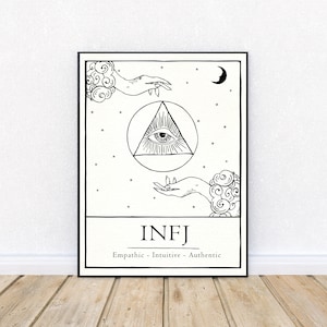 INFJ wall art (Digital Download), INFJ print, personality type print, typology print, INFJ gift, mbti print, intuitive gift, celestial print