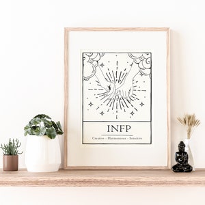 INFP print (unframed), INFP wall art, personality type print, typology print, INFP gift, mbti gift, intuitive gift, celestial print