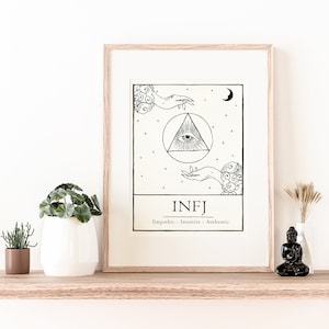 INFJ Druck (ungerahmt), INFJ Wandkunst, Persönlichkeit Typografie Druck, INFJ Geschenk, mbti Geschenk, intuitives Geschenk, Celestial Print