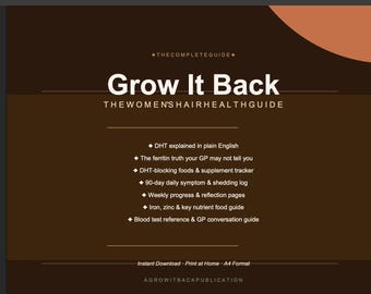 DHT Blocking Foods, Ferritin Referenz & gp Script, A4 druckbar