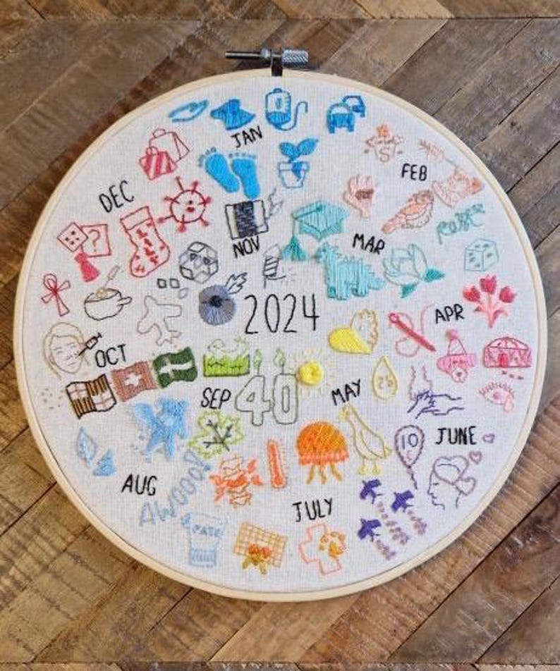 2026 Weekly Embroidery Journal PDF Guide, Stitch Your Year's Memories, Calendar Embroidery ...
