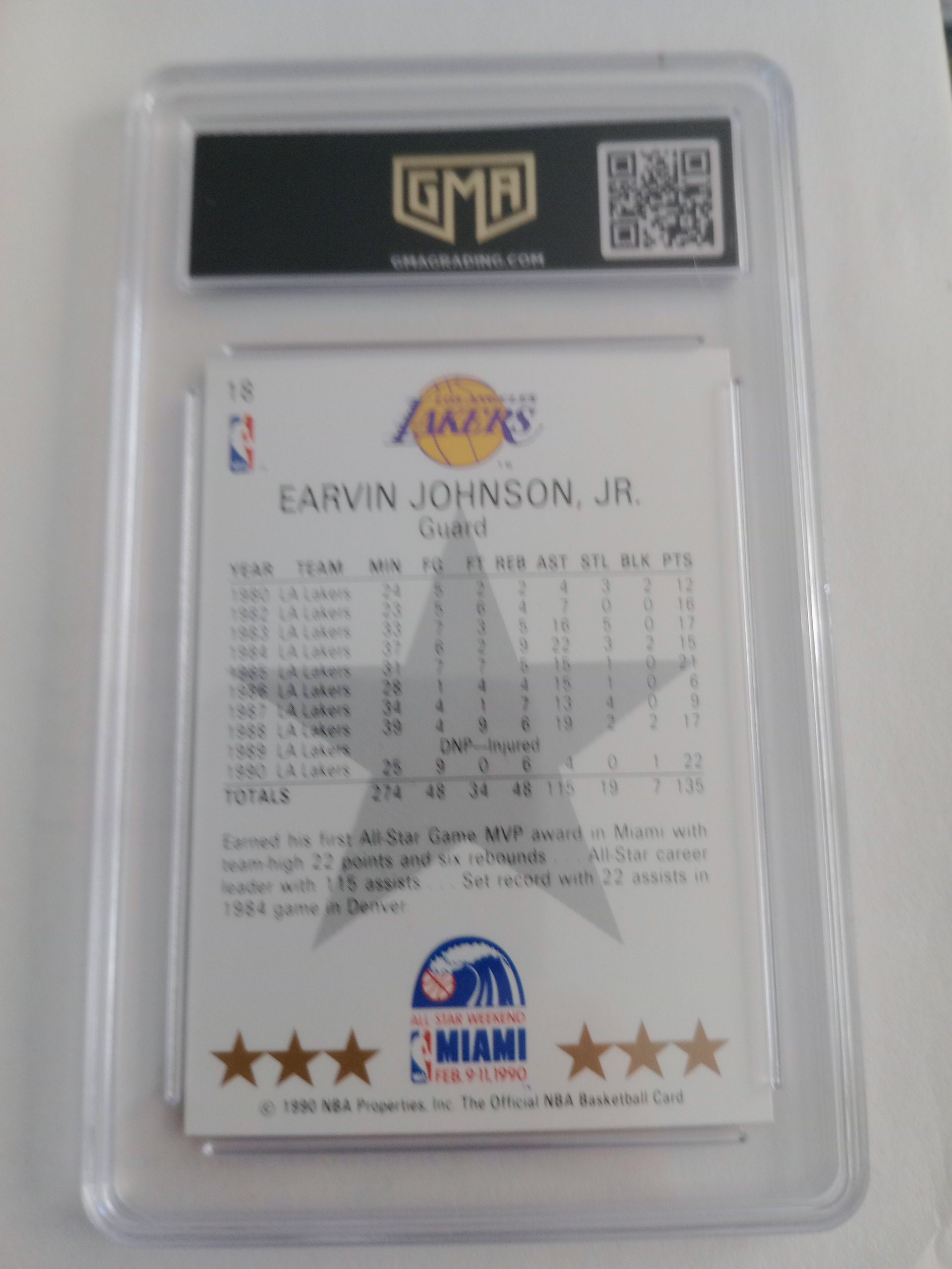 アービン・マジック・ジョンソン 1990 NBA フープス #18 オールスター 