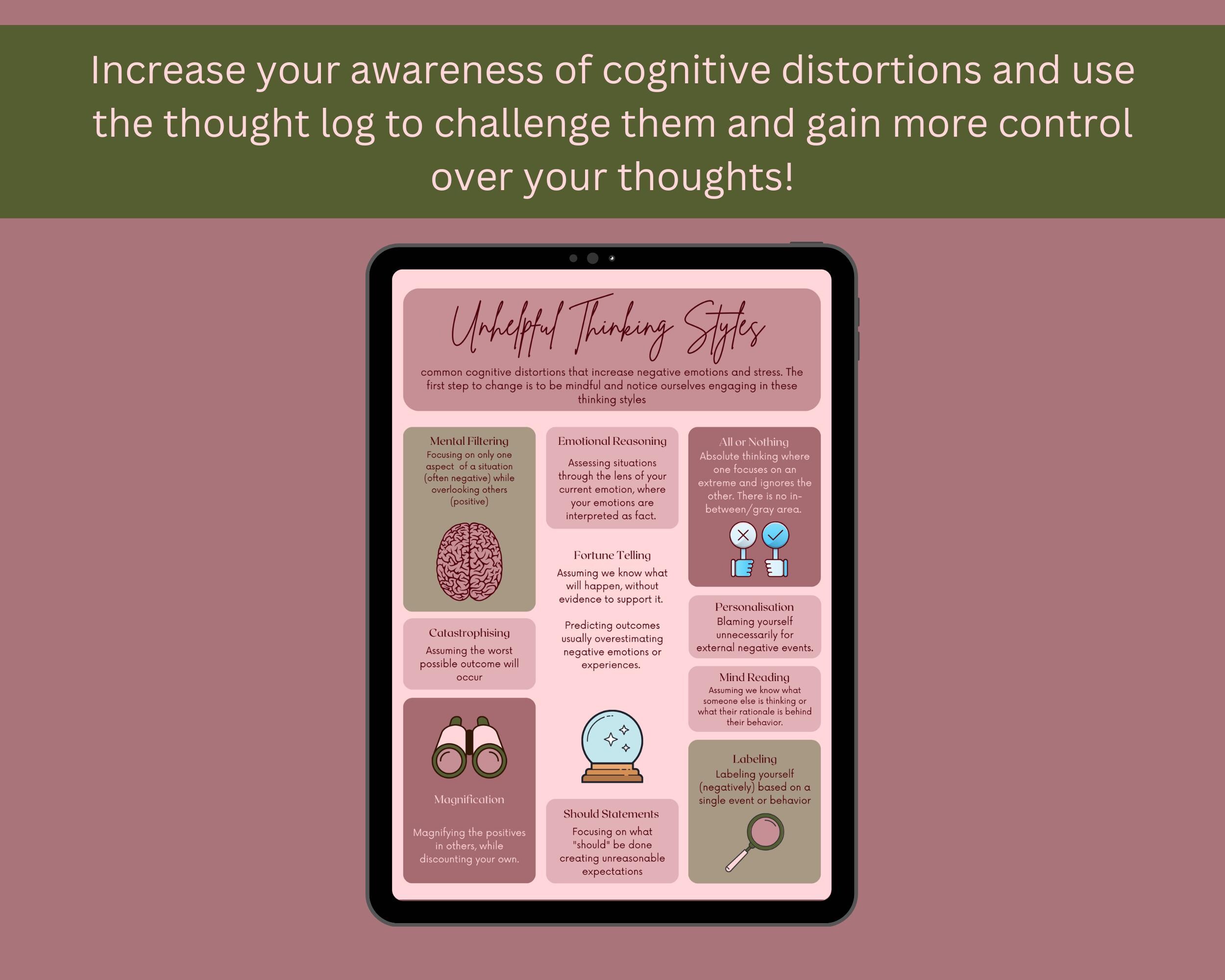 Printable CBT Thought Record, Cognitive Distortions PDF, Use