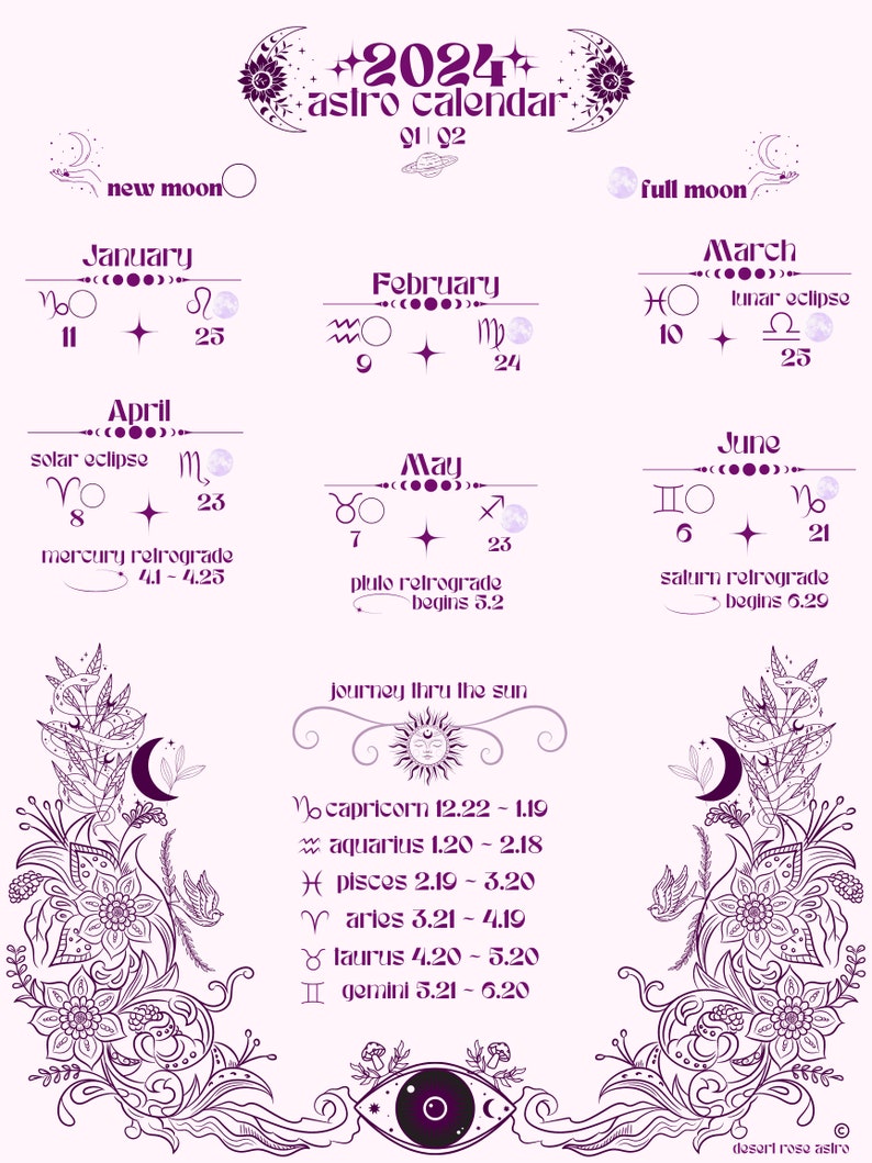 2025 Astrology Calendar 2025 Moon Calendar Zodiac Calendar Etsy