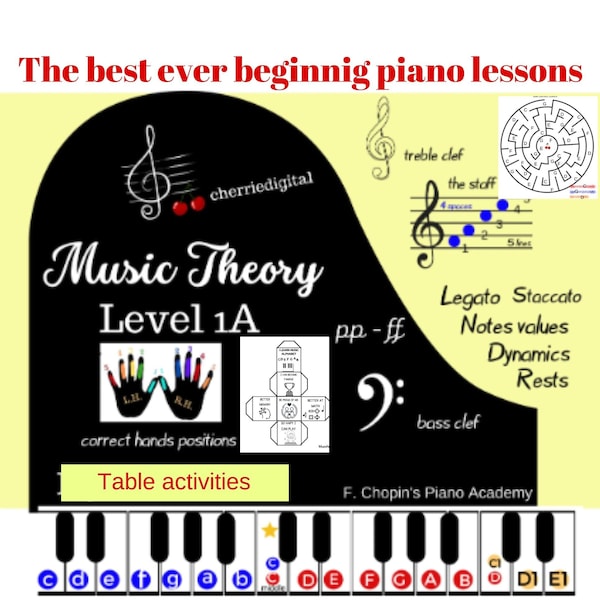 The Best Ever Piano Lessons Children Ages 5 and Up Music Theory Piano Alphabet Coloring Pages Piano Quizzes Set 1 B  Piano Teacher Aid