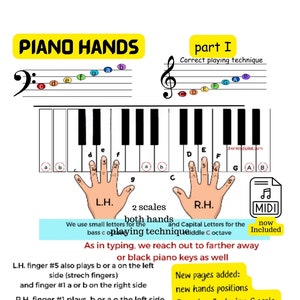 Piano Hands Scales Sheet Music, Correct Fingers, Piano lessons, Small Hands Piano Keys, Music Theory