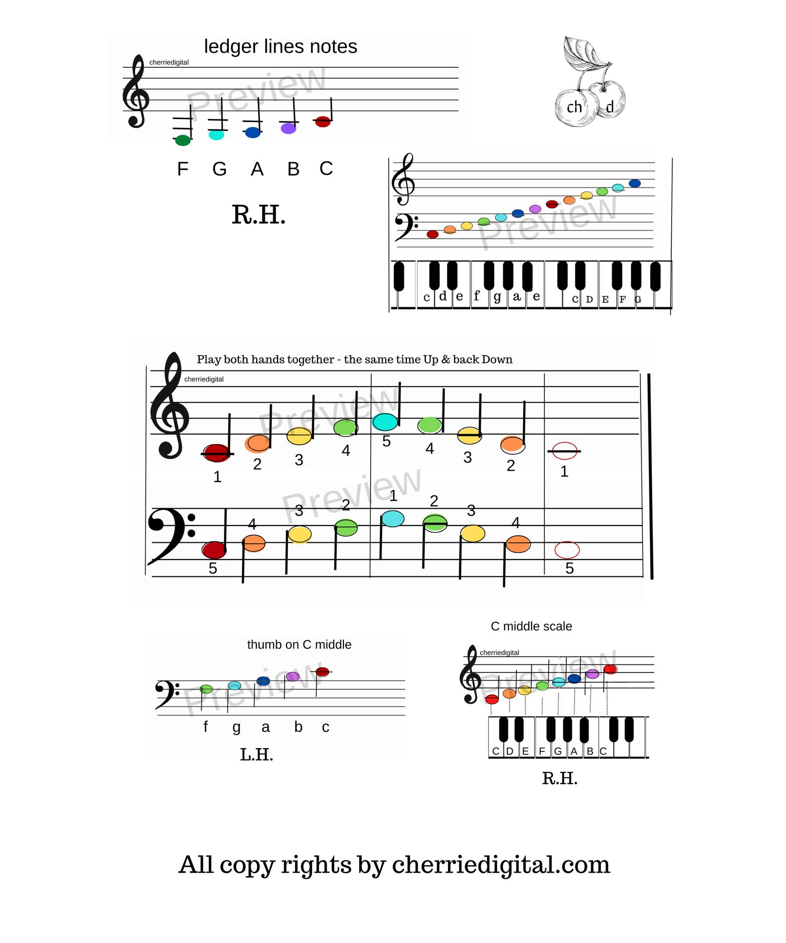 Piano Sheet Music Correct Fingers Piano Lessons Small Hands Etsy