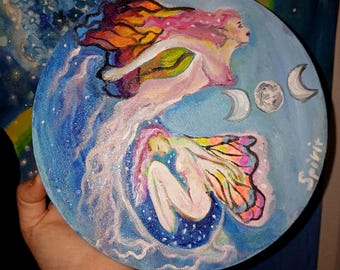 Transmutation